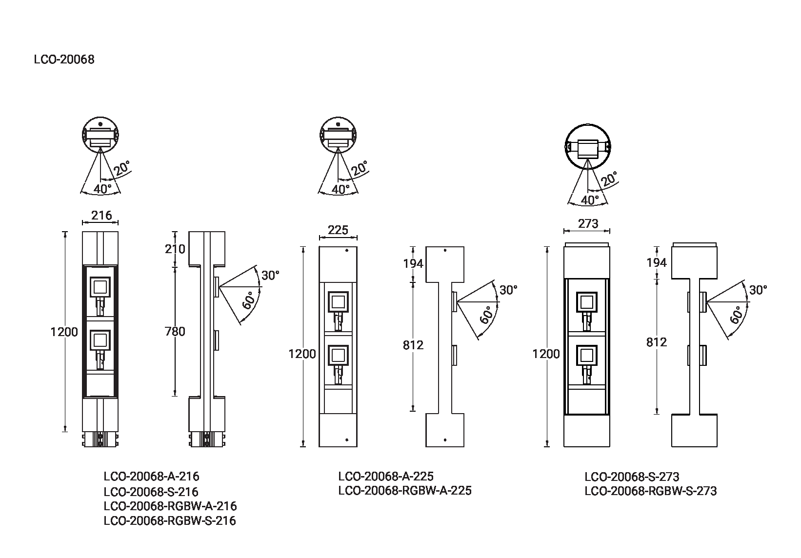 Cluster projectors - LADOR (2)